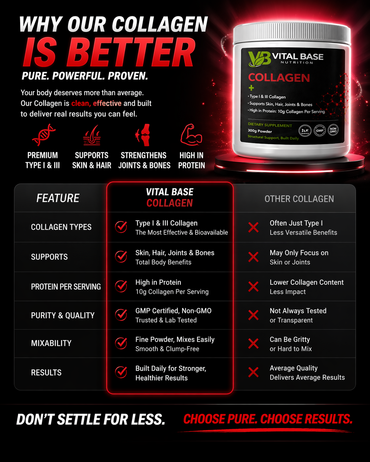 Collagen + vitamin C & Biotin